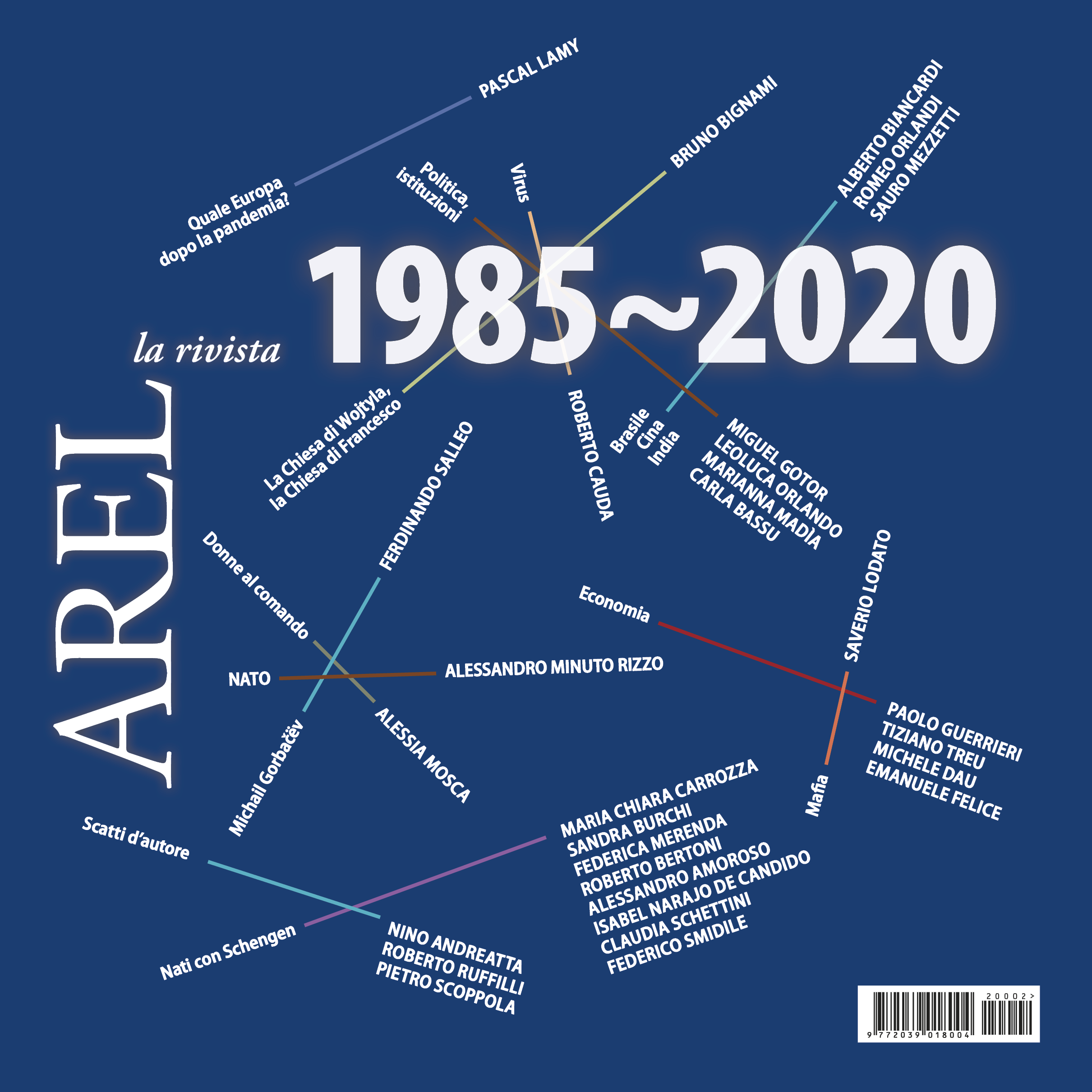 1985-2020